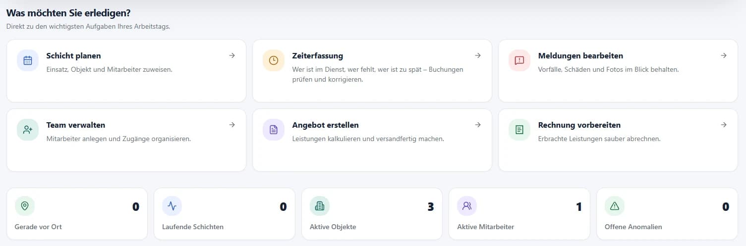 ShiftProof-Übersicht: Schicht planen, Zeiterfassung prüfen, Meldungen bearbeiten, Team verwalten sowie Angebote und Rechnungen vorbereiten